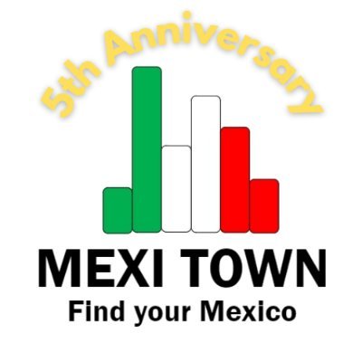 メキシコの今を発信!メキシコメキシコ情報サイト”MEXI TOWN”のアカウントです。 メキシコ日本語メディアNo.1 を目指しています。他にもウェブサイト作成サービス、デジタルマーケティング支援をしておりますので、ご興味のある方はDMください!