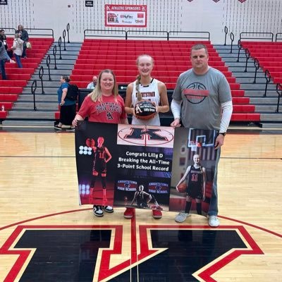 Pepsico: Walmart & Sam’s Club Account Manager. Father of Lilly Drew- Knightstown HS Basketball 2027 & Indiana’s Best 16u Circuit