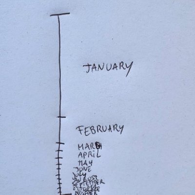 serok3003's profile picture. başkan olmak için başlamak lazım