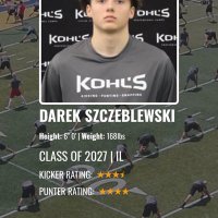 Darek Szczeblewski (@specialtdarek) 's Twitter Profile Photo Darek Szczeblewski (@specialtdarek) 's Twitter Profile Photo