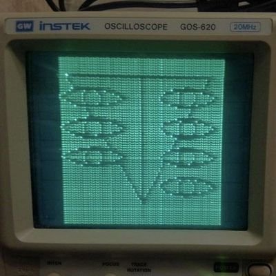 TraxleCircus's profile picture. im a radioactive bug on god and i like bugs and fish
GOD BLESS AMERICA ‼️ ‼️ ‼️  🏳️‍⚧️🏳️‍⚧️🏳️‍⚧️🏳️‍⚧️🦅🦅🦅