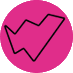Wandsworth Council Business Team (@businesswandbc) Twitter profile photo Wandsworth Council Business Team (@businesswandbc) Twitter profile photo