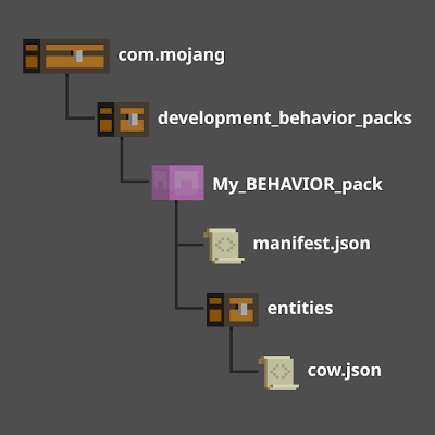 behavior_pack's profile picture. 