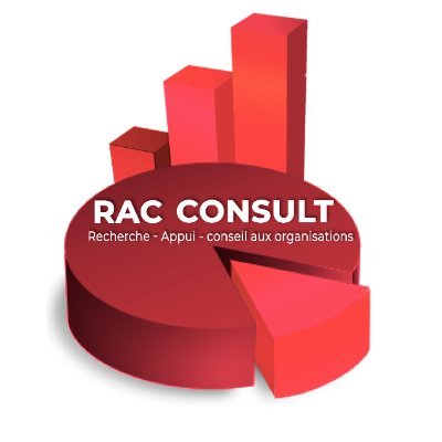 Recherche-Appui-Conseil aux organisations