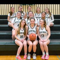 Abington Girls Bball (@abingtongbb) 's Twitter Profile