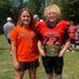 Aiden Gross & Kylie Gross (@aiden22kylie00) Twitter profile photo Aiden Gross & Kylie Gross (@aiden22kylie00) Twitter profile photo
