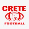 CreteCardsFB's profile picture. 8 Titles (55, 56, 57, 63, 00, 06, 07, 10) and 3 Runner-Ups (96, 01, 11)