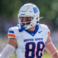 Matt Wagner (@matt_wagner08) 's Twitter Profile