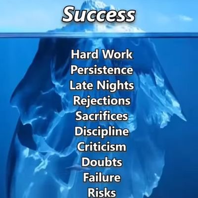 ANSHUL_KUMAR143's profile picture. 