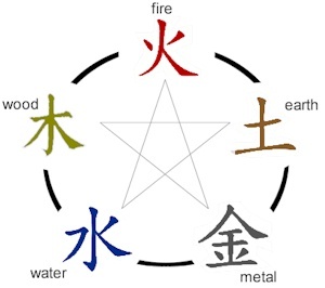 PBAHQ's profile picture. The Personal Best Academy (PBA) Mansfield's Premiere MA Academy,