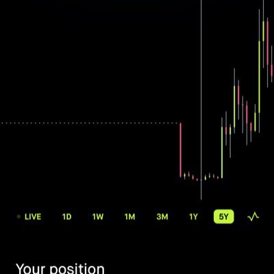 Fuoad1968687's profile picture. 🧠 Meme Coin Researcher | 🚀 Early-Stage Gem Spotter | 💀 I find what’s real before the herd buys fake Not financial advice — just patterns and potential