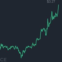 CryptoExp (@empireexp) 's Twitter Profile
