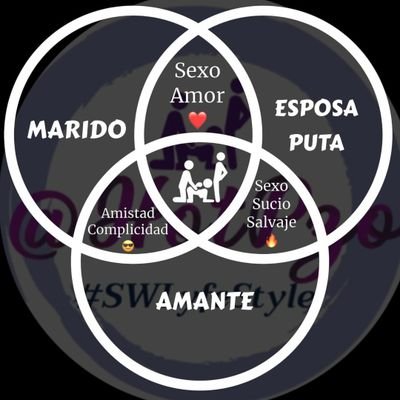 daniela95690752's profile picture. 😈 disfrutar sin tabú... 🍑🍑😈😈💦💦 puro sexo... 💸💸💸