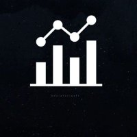 sanjay gupt (@gupt41540) 's Twitter Profile Photo