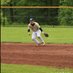 Trent Best (@trentbest09) Twitter profile photo Trent Best (@trentbest09) Twitter profile photo