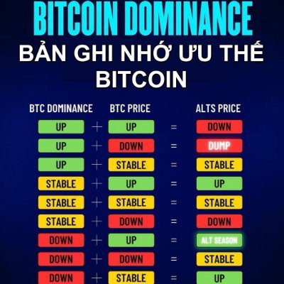 Kforhai8's profile picture. follow me follow back 💯💯💯💯%🚀🚀🚀