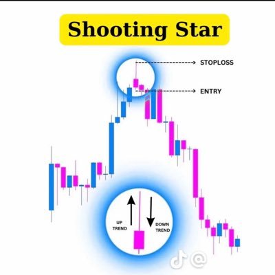 Crazyhun97's profile picture. 