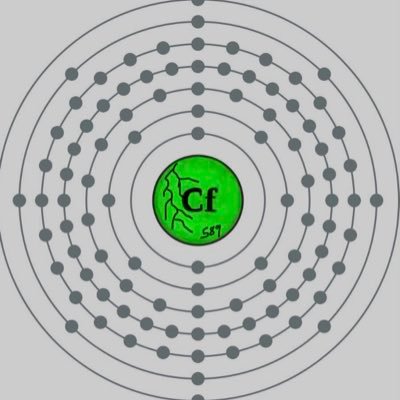 CaliforiumCFC's profile picture. While Californium has radioactive properties and requires careful handling, the digital asset CFC can be quickly and easily bought, sold or swapped