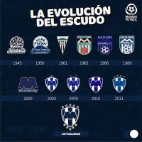 sobreviviente del 2020!! 💪 (@rayadoochentero) 's Twitter Profile
