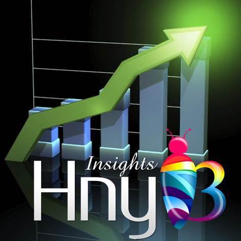 HnyBInsights's profile picture. Leading Intelligence & Knowledge Consulting group which delivers Real Time Social Intelligence across the Globe.