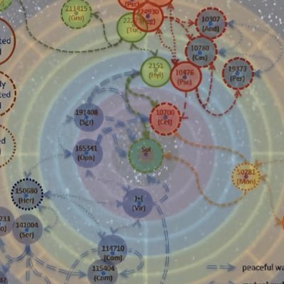 vostagus's profile picture. 