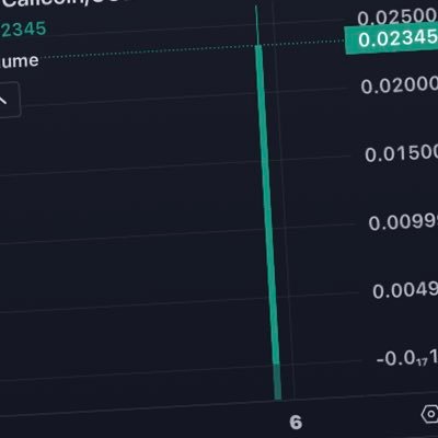 CRYPTO DRAGON π Profile