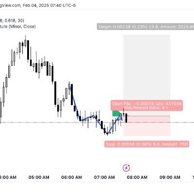 KillerFvg36444's profile picture. never stop learning