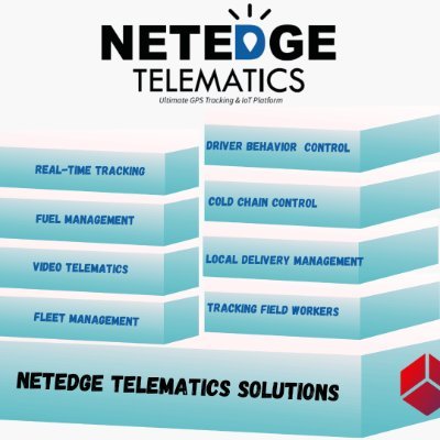 NetedgeT75434's profile picture. Fleet Management Solutions for increased business productivity, safety and security