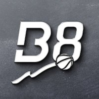 B8 Summit (@b8summit) 's Twitter Profile