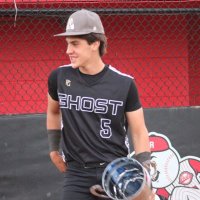 Brody Garguilo (@brodygarguilo5) 's Twitter Profile Photo Brody Garguilo (@brodygarguilo5) 's Twitter Profile Photo