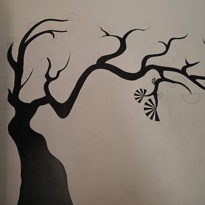 MagiRahul11349's profile picture. 