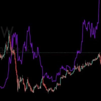 RabCult147's profile picture. https://t.co/xoHApcCTDw #talkaboutcult