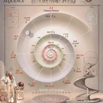 mlaldlgl's profile picture. Navajasasaghost