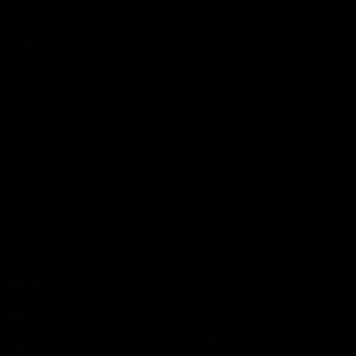 Anant691's profile picture. 