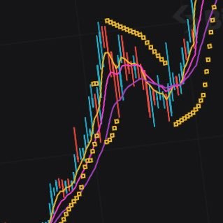 X57298709176's profile picture. ジャグラー大好き人間。無言フォロー失礼します。有名人の方の必勝法を見て研究していきます。今は見る専でよろしくお願いいたしますm(._.)m