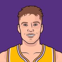 Dalton Knecht Muse (@knechtmuse4) 's Twitter Profile Photo Dalton Knecht Muse (@knechtmuse4) 's Twitter Profile Photo