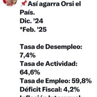 CECI #yonolosvote (@soyantifahoy) 's Twitter Profile