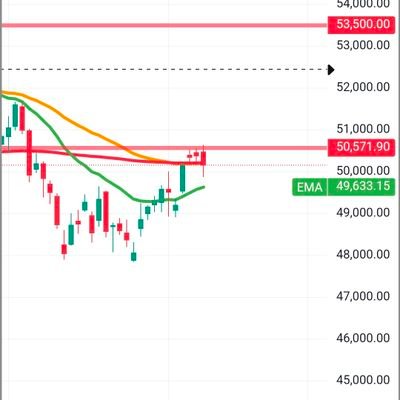 HonestTraderIn's profile picture. 