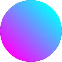 stefano bovio (@allyoucanmap) 's Twitter Profile
