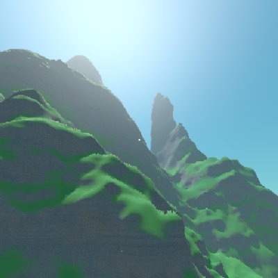 grasspixels's profile picture. tinkering in godot for fun :)