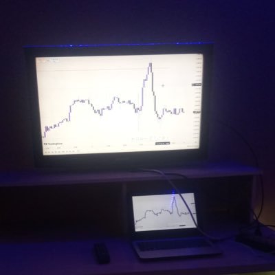 DAn_MaLaM Profile