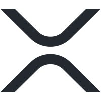 Bob Harvey (@bobharveys) 's Twitter Profile