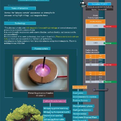 MspsPark1138's profile picture. "Patented CO2 removal tech, proven by accredited tests, ready to scale for @elonmusk
’s Earth & Mars missions. DM for NDA talk. #ClimateTech #CarbonCapture"