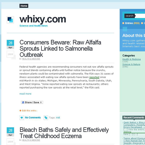 Start earning money now from your articles.