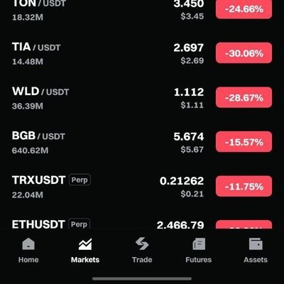 abdullazee20925's profile picture. dex trading 💵 influence 🎤 airdrop hunter ⛏️