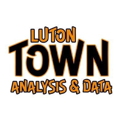 An analytical look at Luton Town Football Club