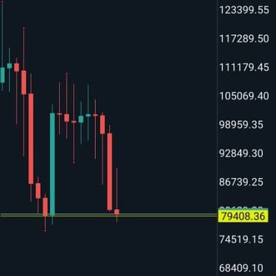 DavidIwueke1's profile picture. Forex trader|crypto enthusiast|airdrops