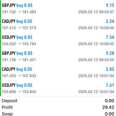 forextrading187's profile picture.