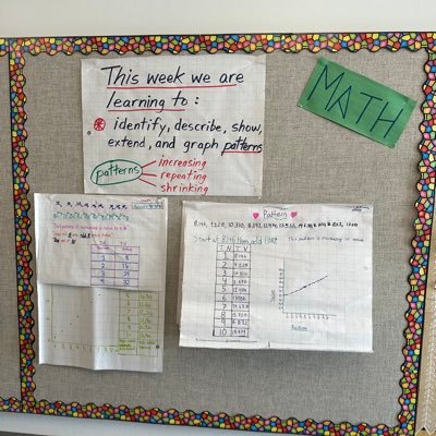 TahirSyed16's profile picture. elementary teacher @OCDSB @WazosonPS • math learning • critical thinking • inquiry-led discovery • he/him • views are my own