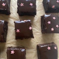 browniesaregood (@hello280777) 's Twitter Profile